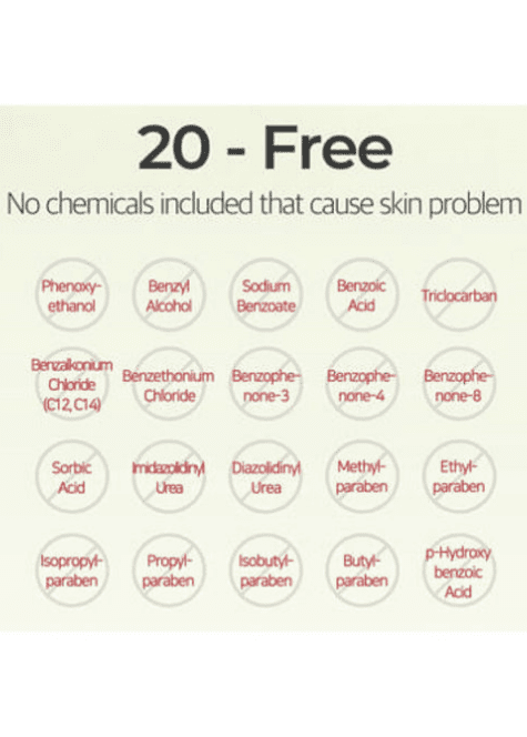 AHA BHA PHA 30 Days Miracle Truecica Clear Pad