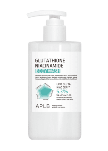 aplb-glutathione-niacinamide