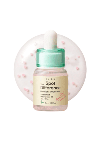 axis-y-spot-difference