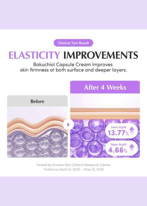 Numbuzin No. 9 NAD+ BIO Lifting-sil Full Face Mask Set 4kom