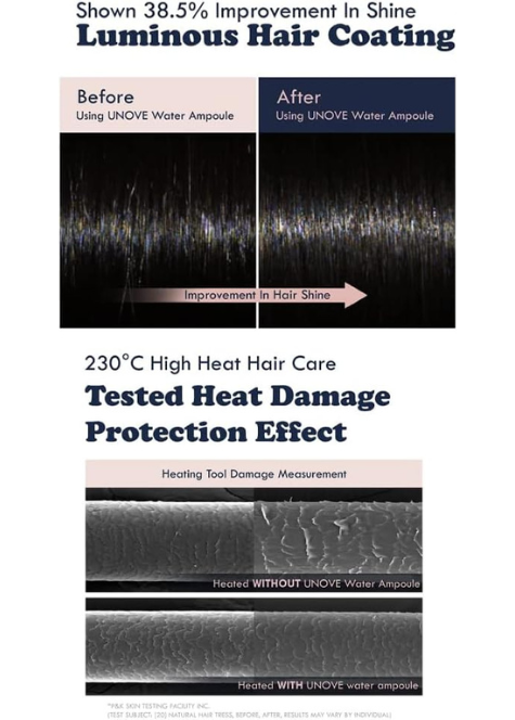 UNOVE No-Wash Water Ampoule Treatment 200ml