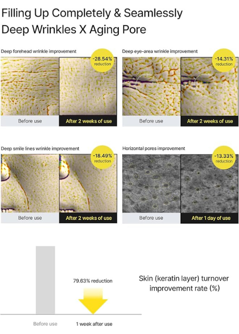 Celimax Retinal Shot Tightening Booster 15ml