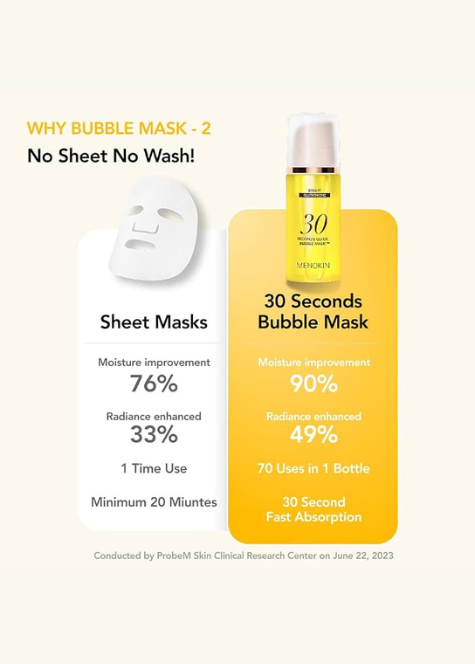MENOKIN 30 Seconds Quick Bubble Mask Bright 95ml