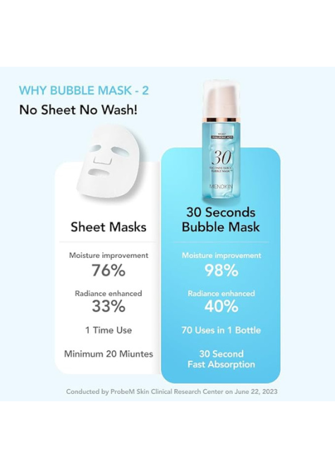 MENOKIN 30 Seconds Quick Bubble Mask - Moist 95ml