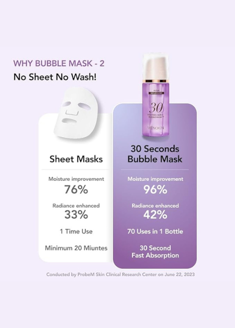 MENOKIN 30 Seconds Quick Bubble Mask Repair 95ml
