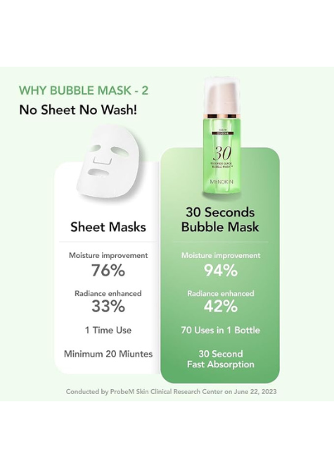 MENOKIN 30 Seconds Quick Bubble Mask Clear 95ml